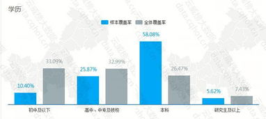 重慶互聯網IT產品系統管理軟件行業優秀案例分析報告（第323期） 軟件外包企業數字化轉型實戰解析